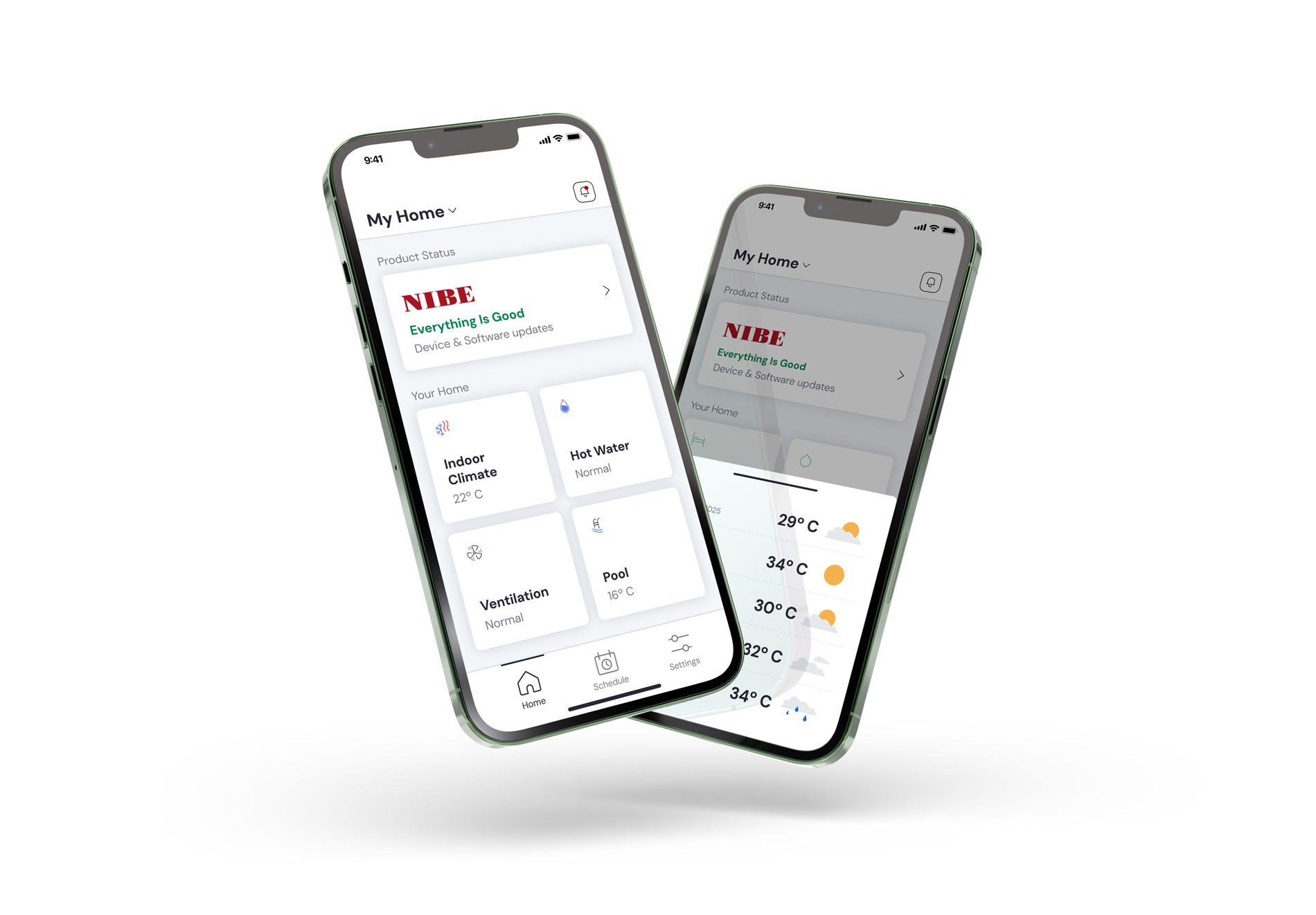 Quick overview of your NIBE heat pump’s status and the level of heating in your home.