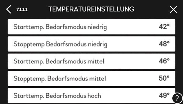 PV | Beeinflussung Warmwasserbereitung